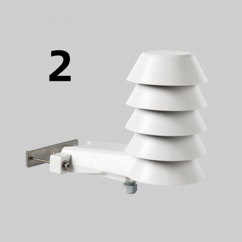HMS110 系列工业用湿度和温度变送器