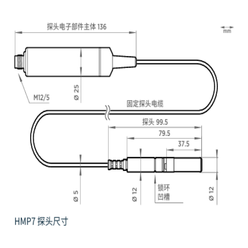HMP7相对湿度和温度探头