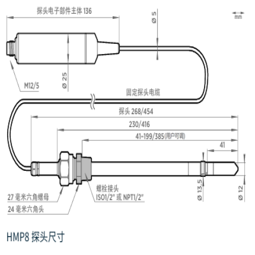 HMP8相对湿度和温度探头