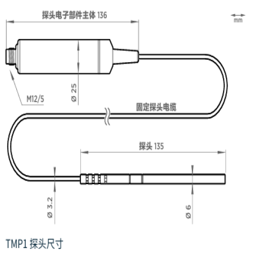 TMP1温度探头