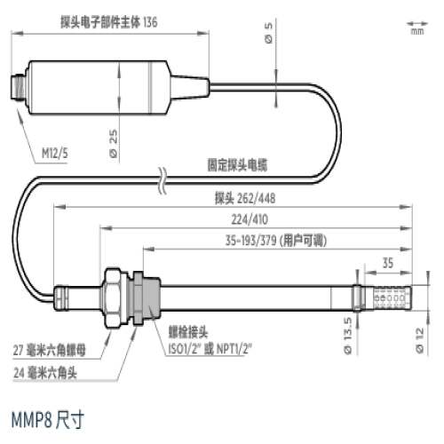 MMP8油中水分探头