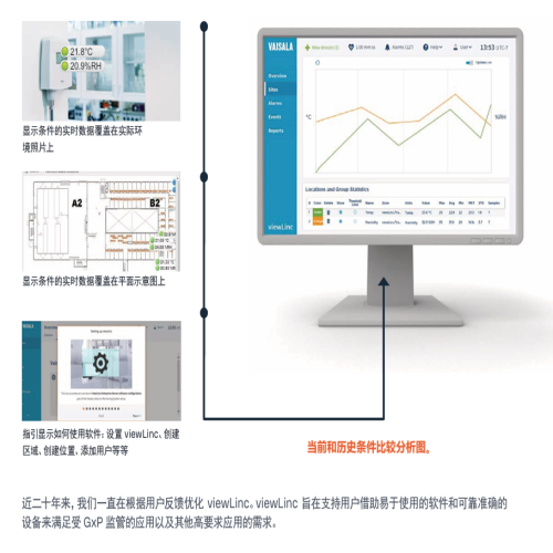 维萨拉viewLinc企业版服务器软件版本5.2